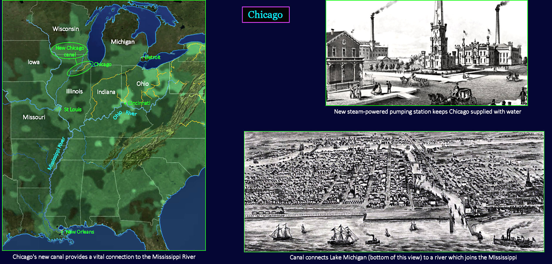 Chicago, 1850